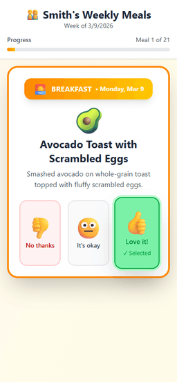 Breakfast card — Love it! selected for Avocado Toast