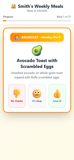 Breakfast card — Avocado Toast with Scrambled Eggs, unselected